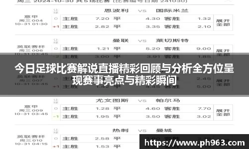 今日足球比赛解说直播精彩回顾与分析全方位呈现赛事亮点与精彩瞬间