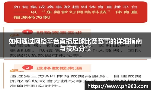 如何通过网络平台直播足球比赛赛事的详细指南与技巧分享
