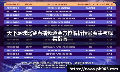 天下足球比赛直播频道全方位解析精彩赛事与观看指南