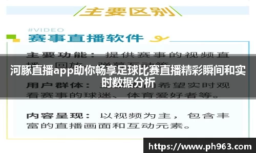 河豚直播app助你畅享足球比赛直播精彩瞬间和实时数据分析
