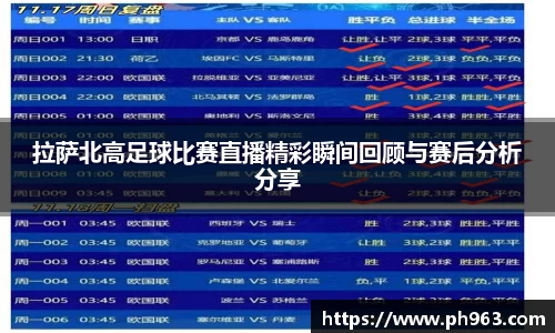 拉萨北高足球比赛直播精彩瞬间回顾与赛后分析分享