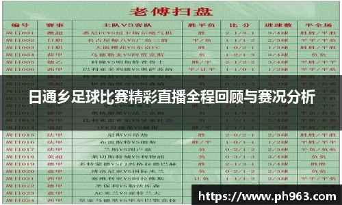 日通乡足球比赛精彩直播全程回顾与赛况分析