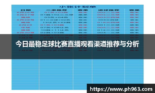 今日最稳足球比赛直播观看渠道推荐与分析